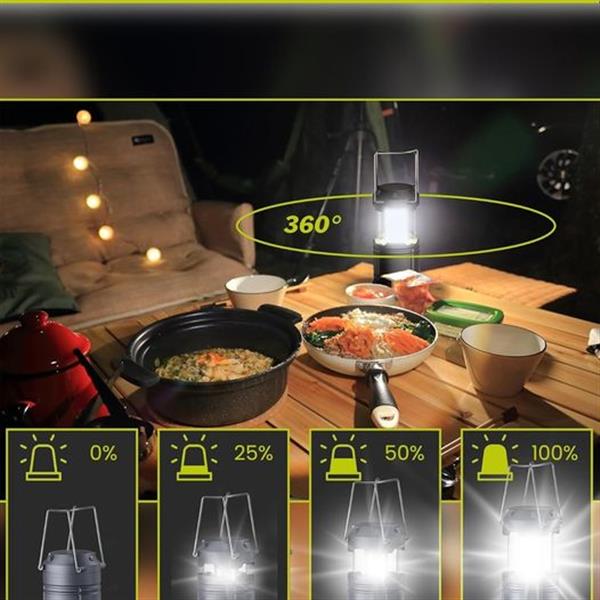 Lichamp Led Lantern Camping Light, 4 Pack Battery Operated Lanterns for Power Outages Indoor Em