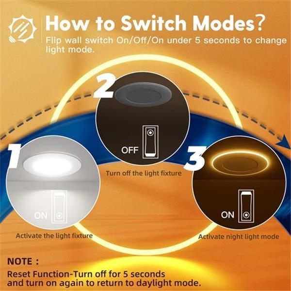 24 Pack 5/6 Inch 5CCT LED Recessed Can Light with Night Light, 2700K/3000K/4000K/5000K/6000K Se