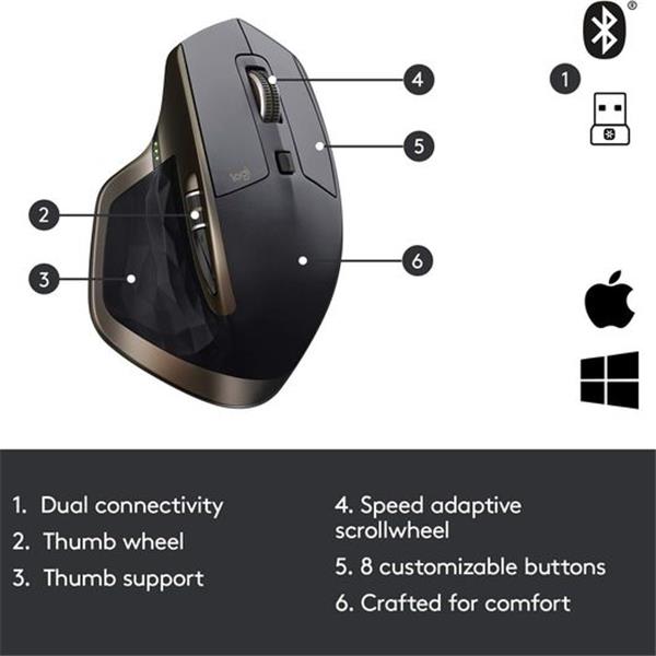 Logitech MX Master Wireless Mouse High-Precision Sensor, Speed-Adaptive Scroll Wheel, Easy-Swit