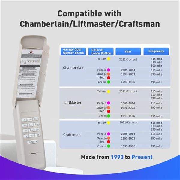Keypad, Compatible with Chamberlain LiftMaster Craftsman Garage Do