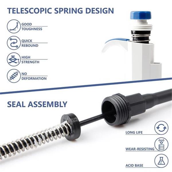 FOUR E'S SCIENTIFIC 100uL-1000uL High-Accurate Single-Channel Manual Adjustable Variable Volume