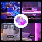 3D Thundercloud Led Light Lantern Set Cotton Cloud Music Sync RGB Color Change